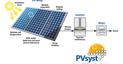 polysun solar thermal software crack